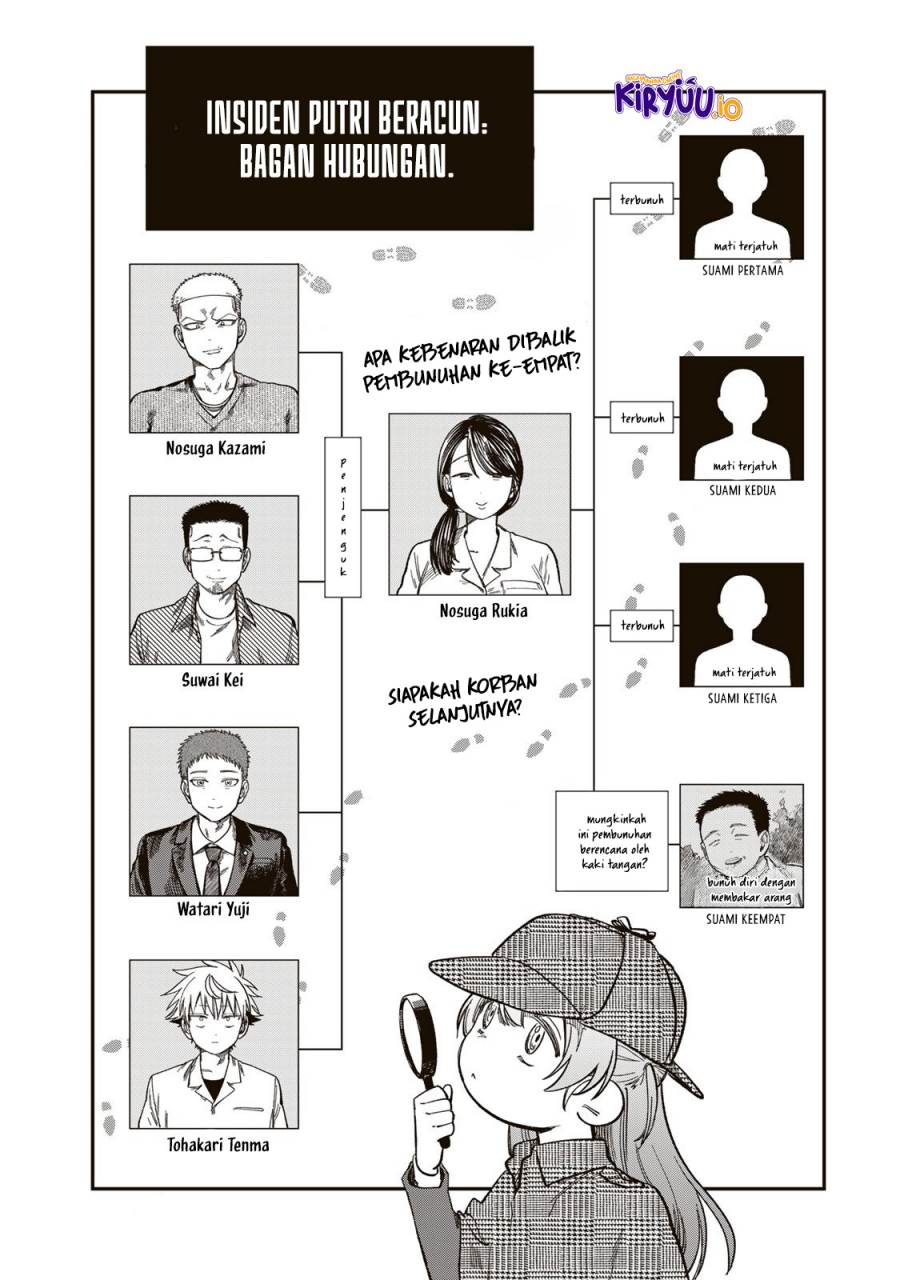 Tsumi to Batsu no Spica Chap 25 - Next Chap 26