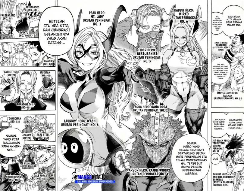 Boku no Hero Academia Chap 431 - Next Chap 432