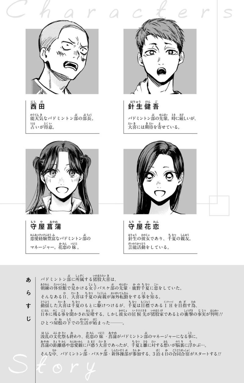 Ao no Hako Chap 71 - Next Chap 72