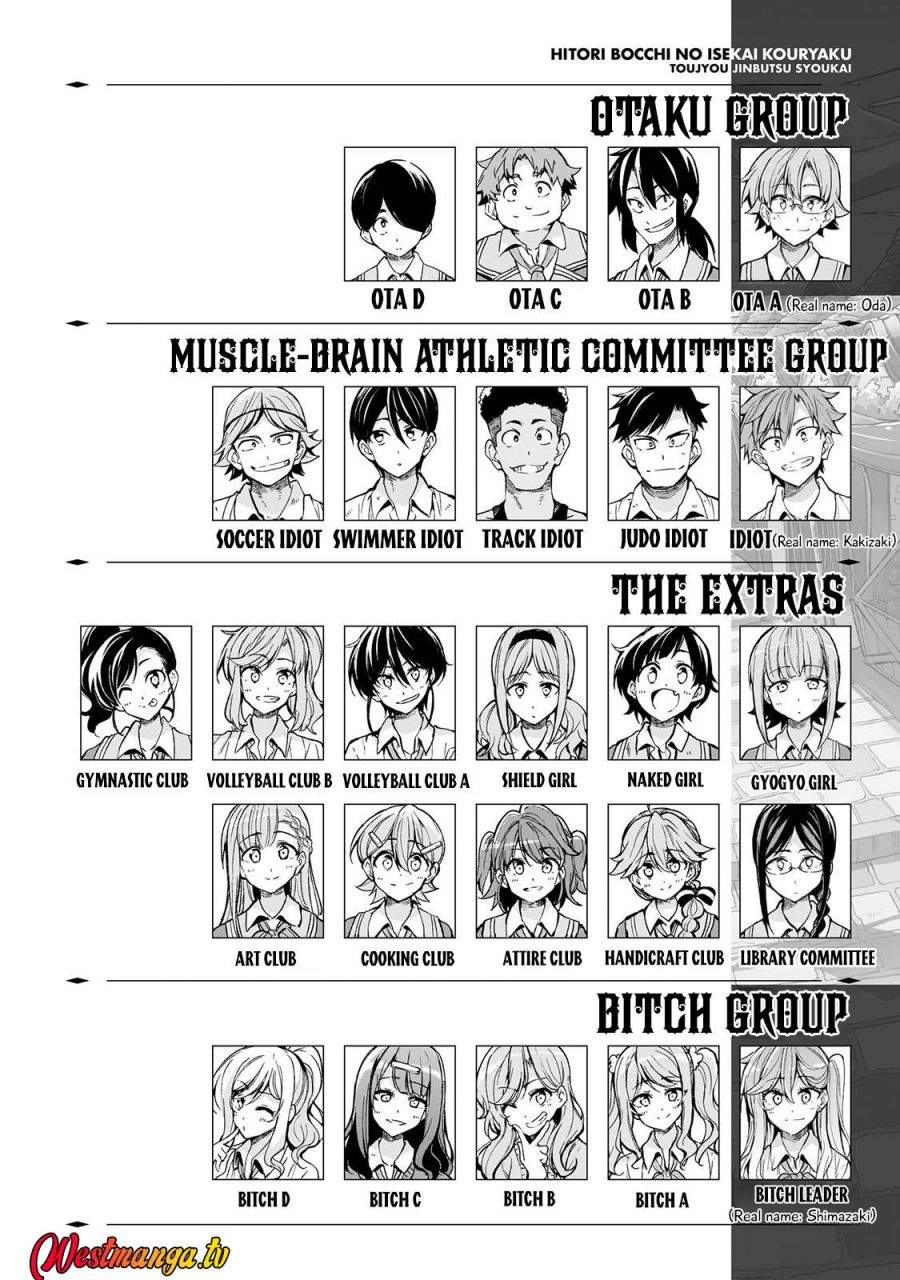 Hitoribocchi no Isekai Kouryaku Chap 305 - Next Chap 306