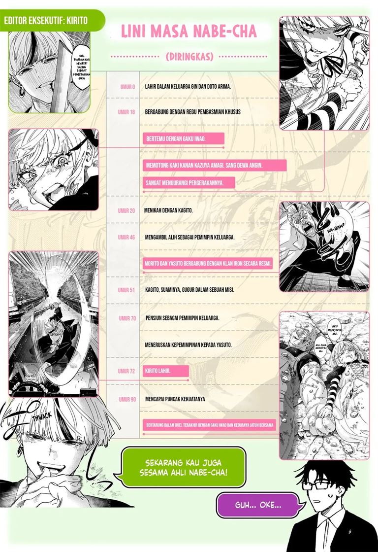 MARRIAGETOXIN Chap 131.5 - Next Chap 132.5
