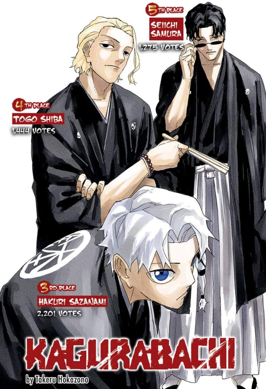 Kagurabachi Chap 121 - Next Chap 122