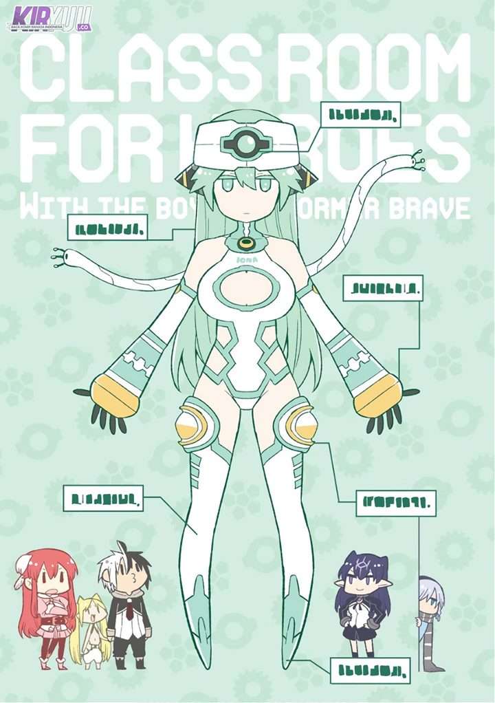 Eiyuu Kyoushitsu Chap 10.2 - Next Chap 11.2