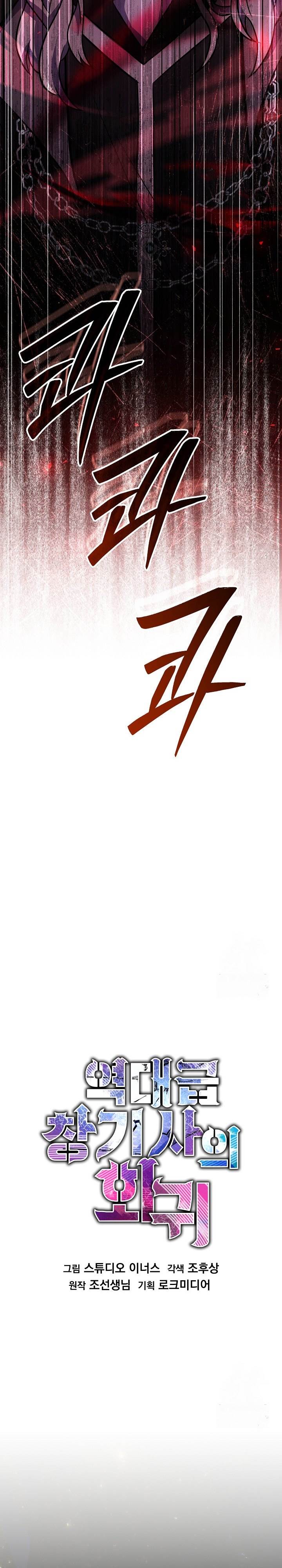 Return of The Greatest Lancer Chap 124 - Next Chap 125