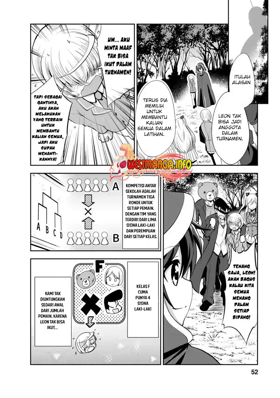 Shinka no Mi Chap 35 - Next Chap 36