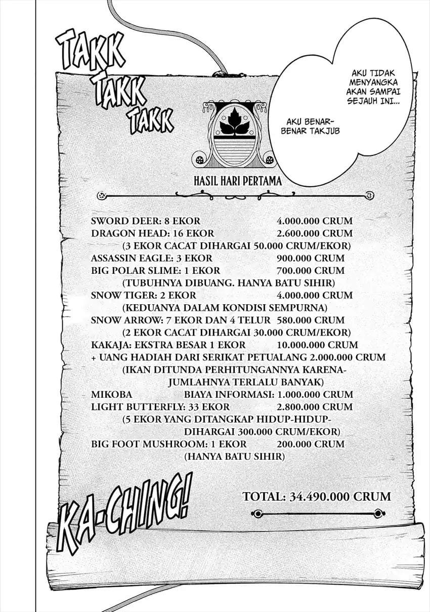 Kyouran Reijou Nia Liston – Byoujaku Reijou ni Tensei shita Kamigoroshi no Bujin no Karei Naru Musouroku Chap 18 - Next Chap 19