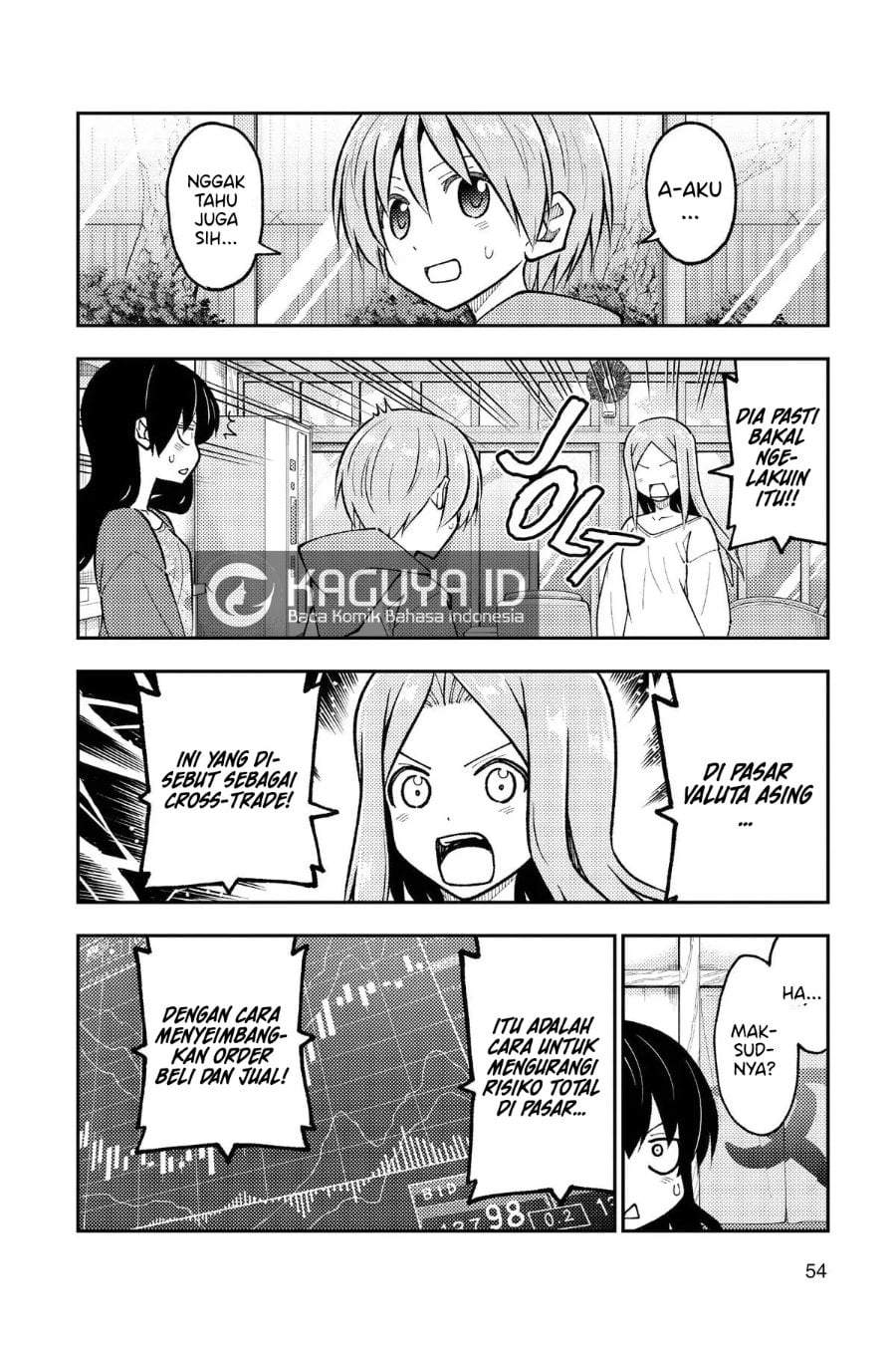 Tonikaku Kawaii Chap 273 - Next Chap 274