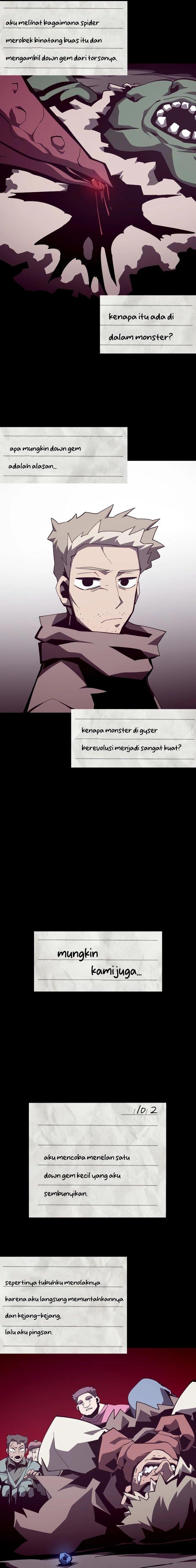 Dungeon Odyssey Chap 83 - Next Chap 84