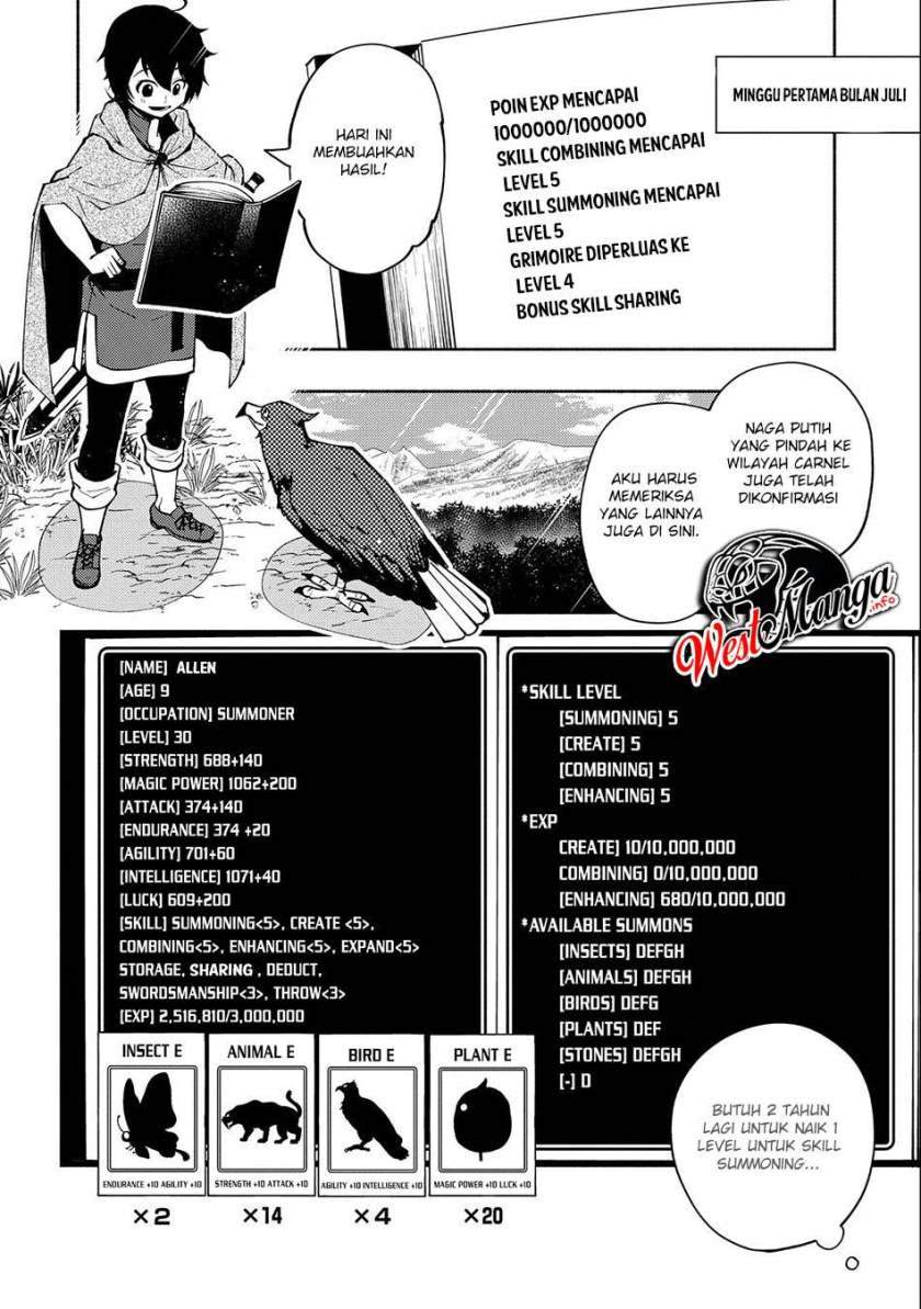 Hell Mode: Yarikomi Suki no Gamer wa Hai Settei no Isekai de Musou Suru Chap 10 - Next Chap 11