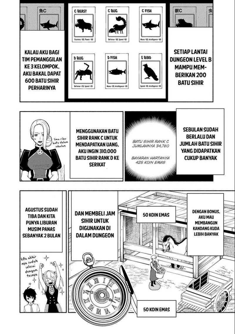 Hell Mode: Yarikomi Suki no Gamer wa Hai Settei no Isekai de Musou Suru Chap 30 - Next Chap 31