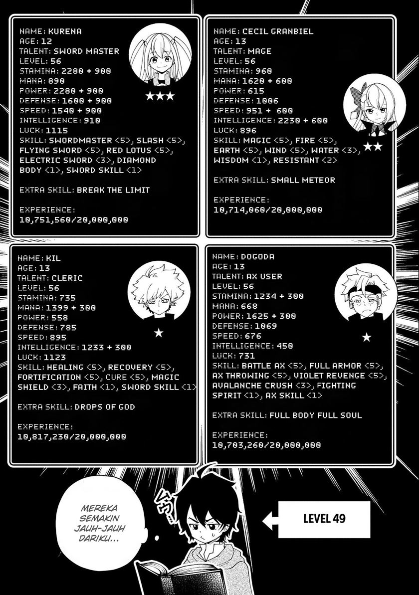 Hell Mode: Yarikomi Suki no Gamer wa Hai Settei no Isekai de Musou Suru Chap 31 - Next Chap 32