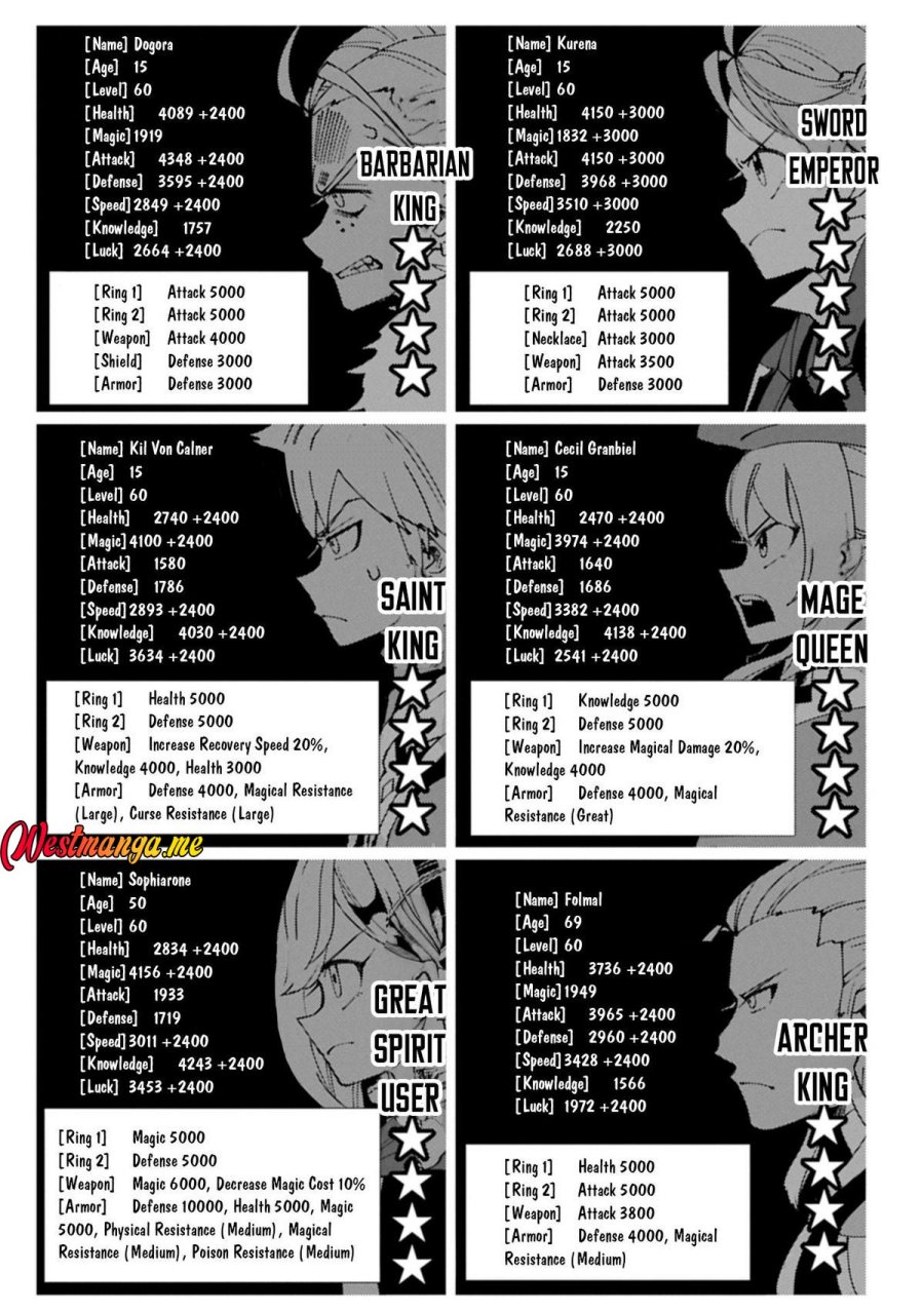 Hell Mode: Yarikomi Suki no Gamer wa Hai Settei no Isekai de Musou Suru Chap 77 - Next Chap 78