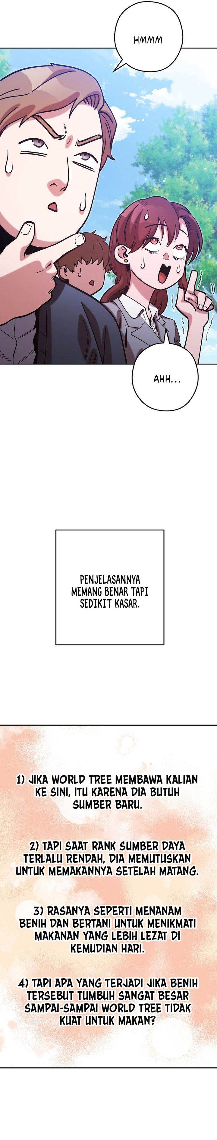 Dungeon Reset Chap 263 - Next Chap 264