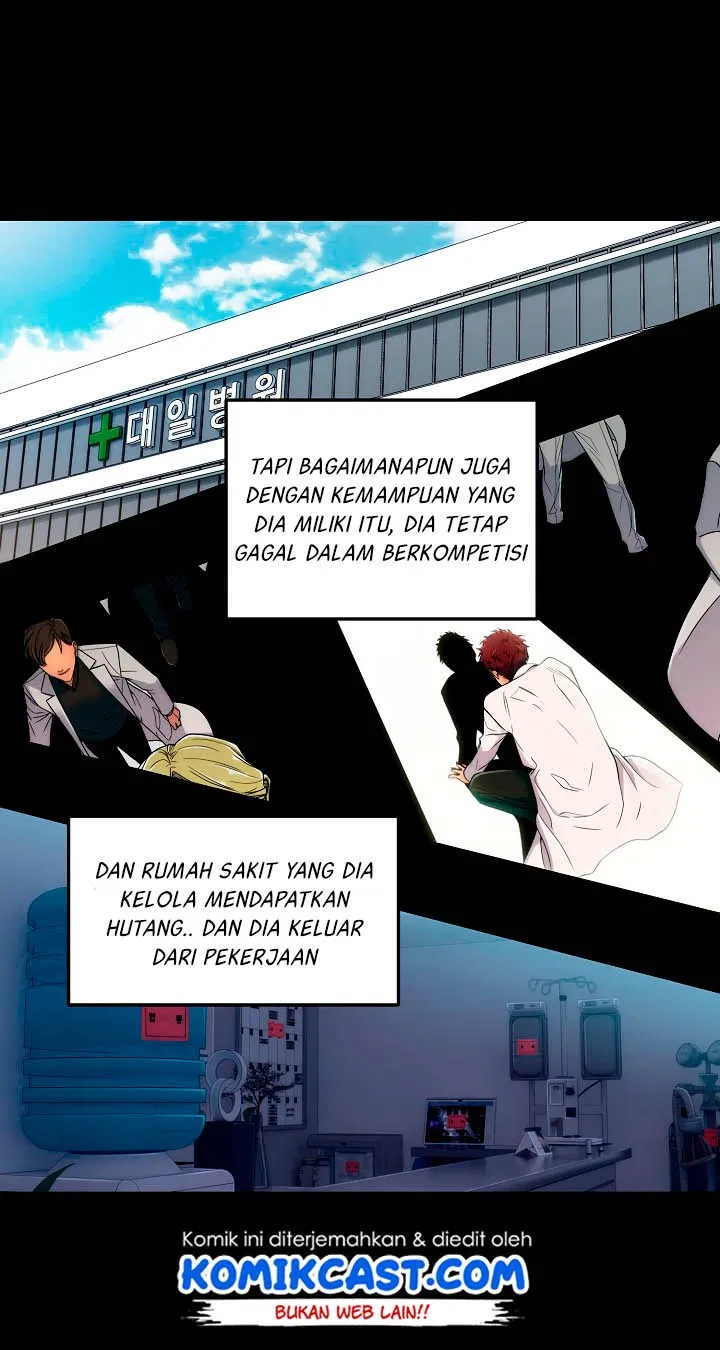 Medical Return Chap 1 - Next Chap 2