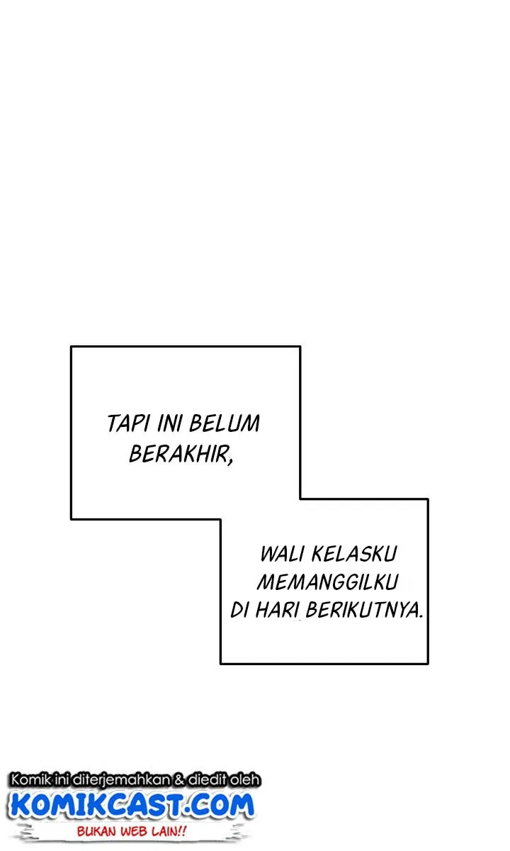 Medical Return Chap 6 - Next Chap 7