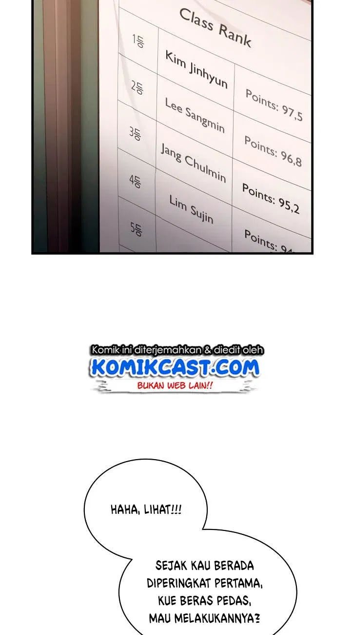 Medical Return Chap 6 - Next Chap 7