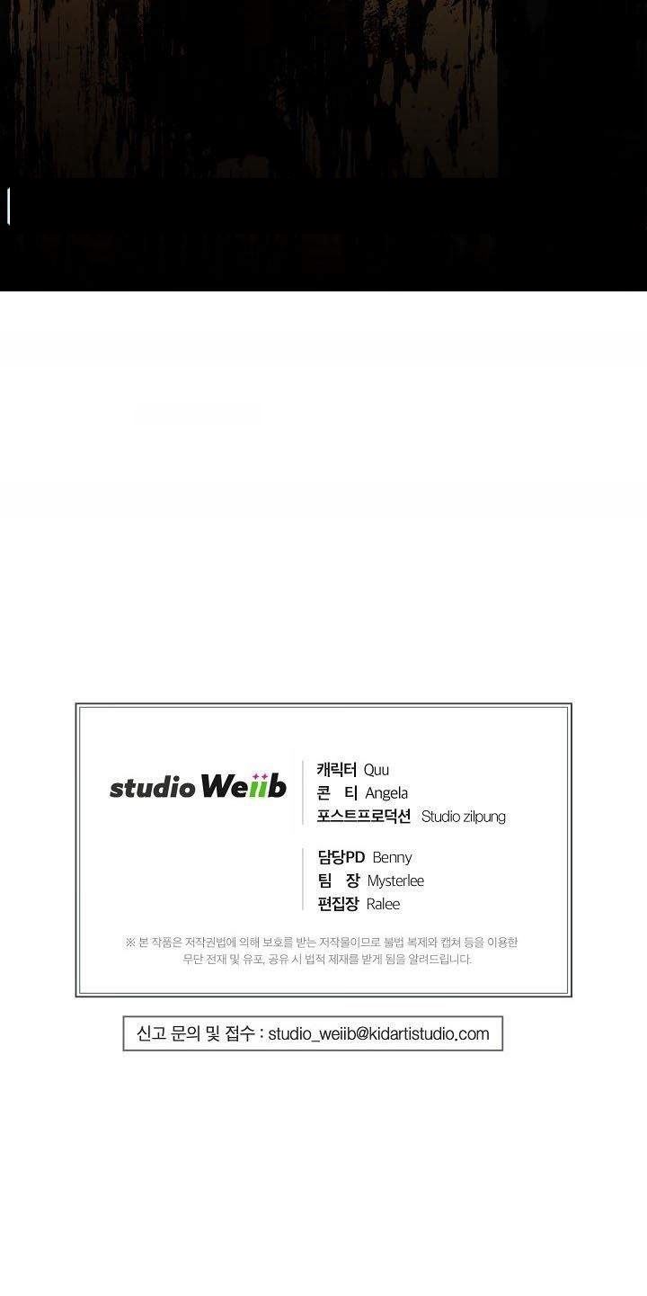 Medical Return Chap 117 - Next Chap 118