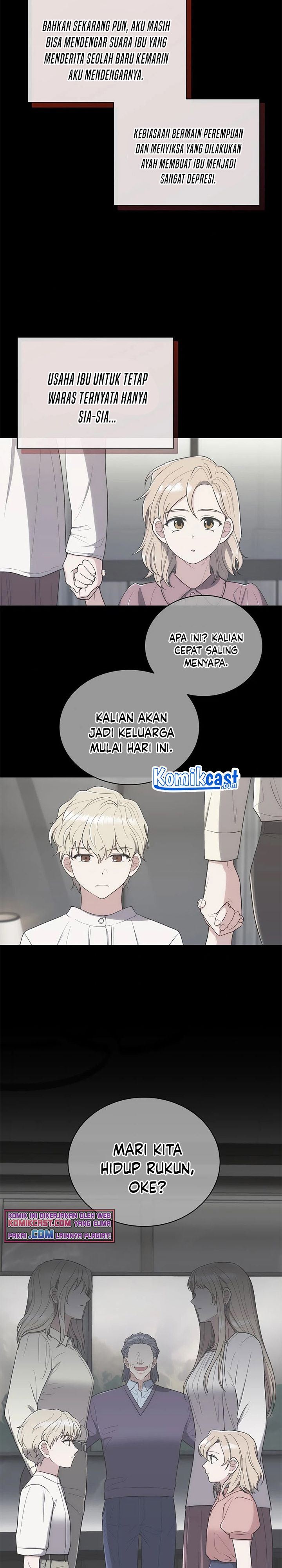 Medical Return Chap 128 - Next Chap 129
