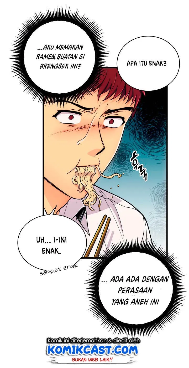 Medical Return Chap 13 - Next Chap 14