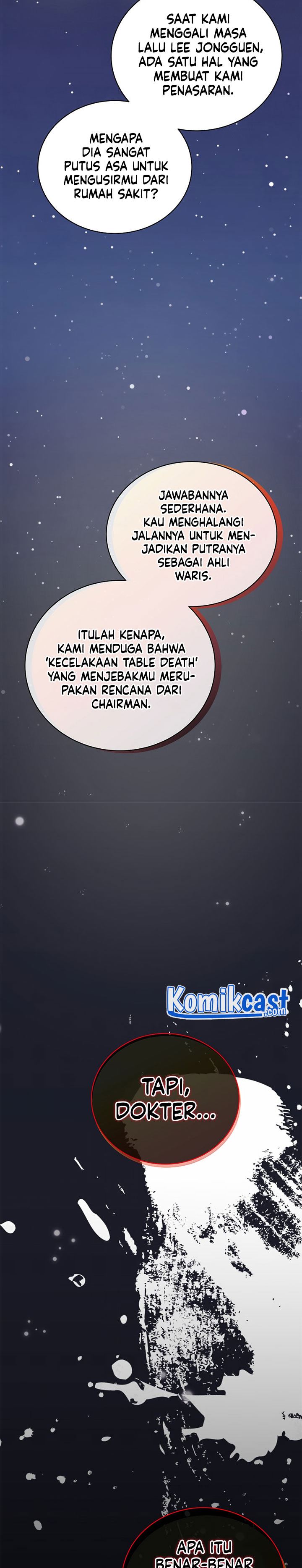 Medical Return Chap 132 - Next Chap 133
