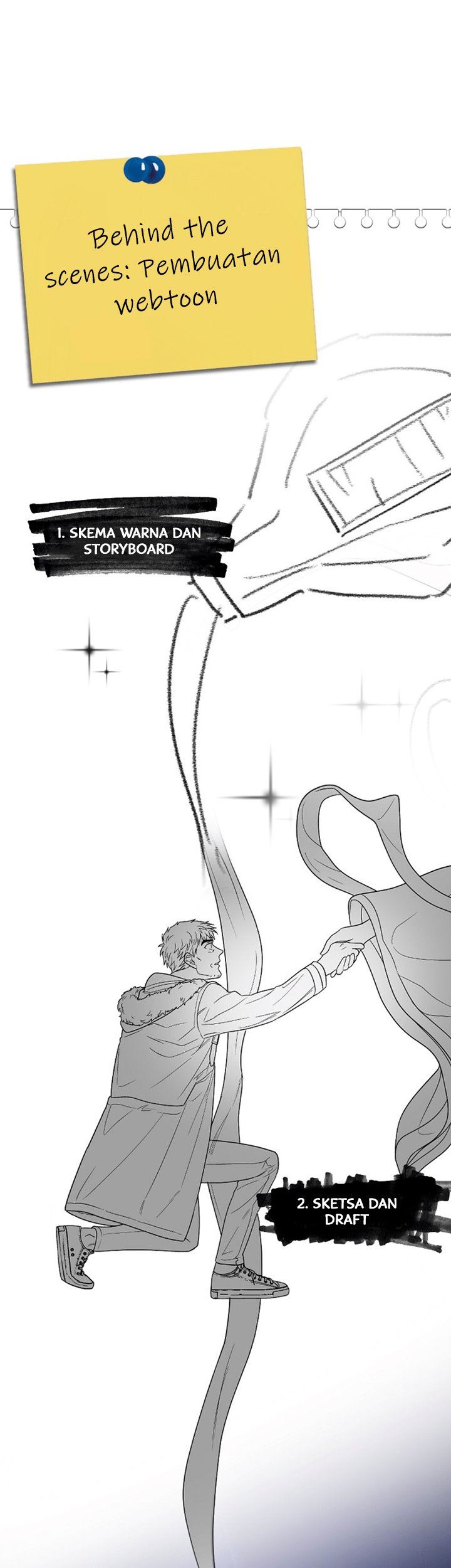 Medical Return Chap 148 - Next Chap 149