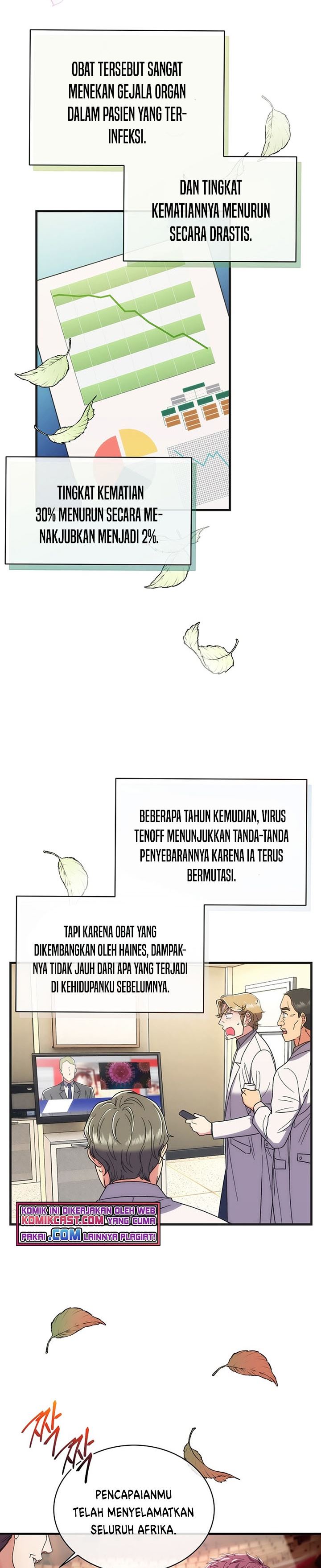 Medical Return Chap 140 - Next Chap 141