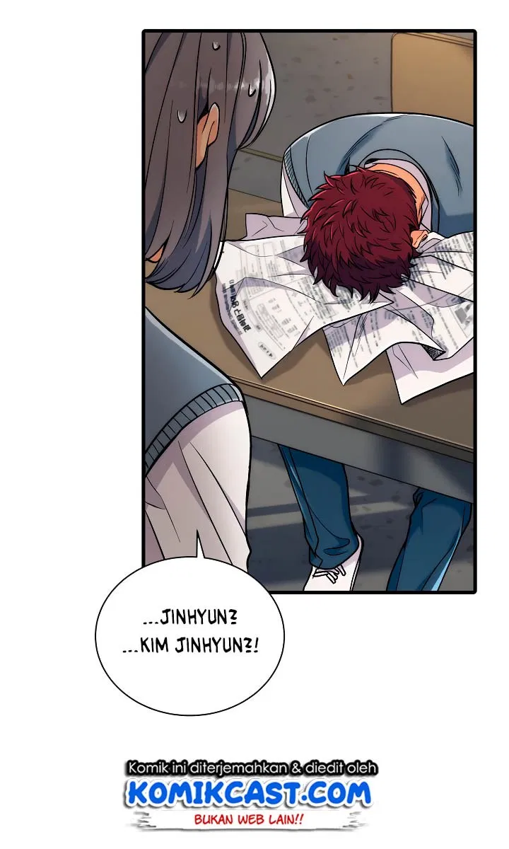 Medical Return Chap 15 - Next Chap 16