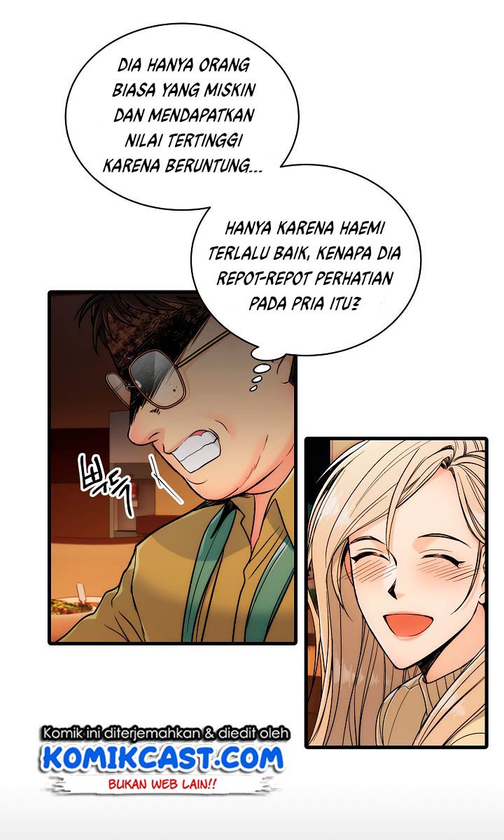 Medical Return Chap 18 - Next Chap 19