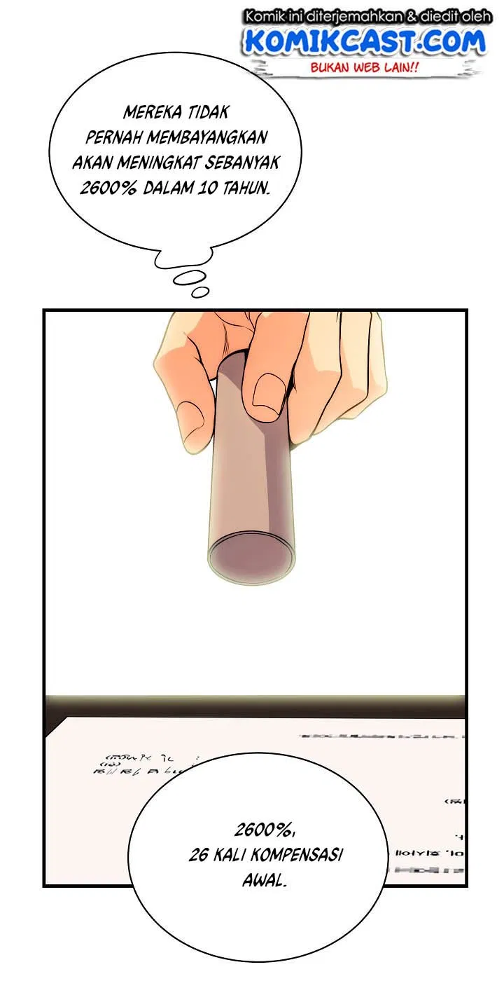 Medical Return Chap 20 - Next Chap 21