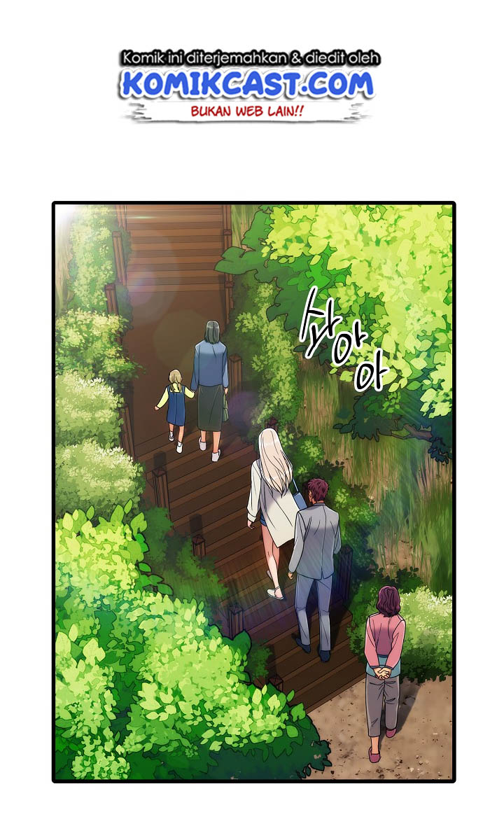 Medical Return Chap 27 - Next Chap 28