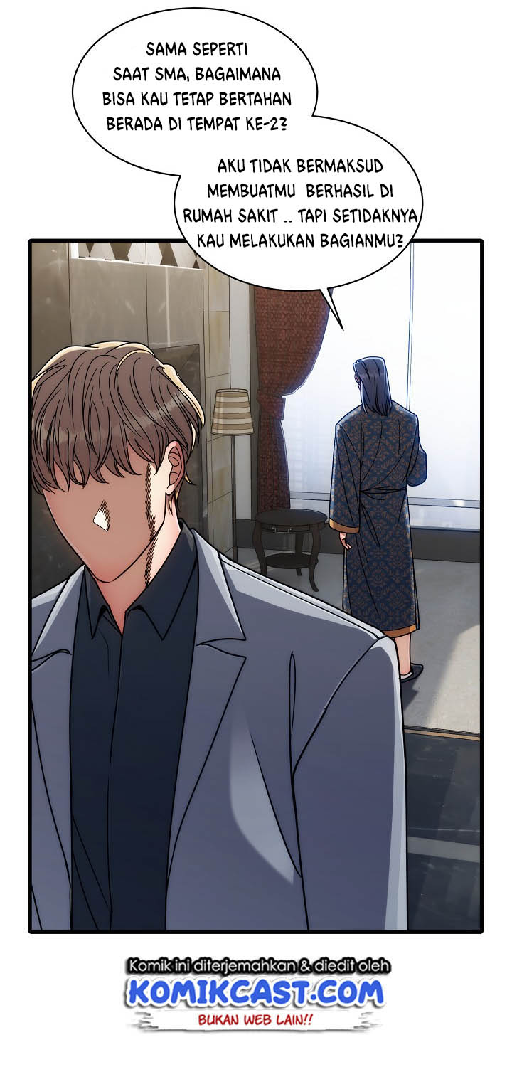 Medical Return Chap 28 - Next Chap 29