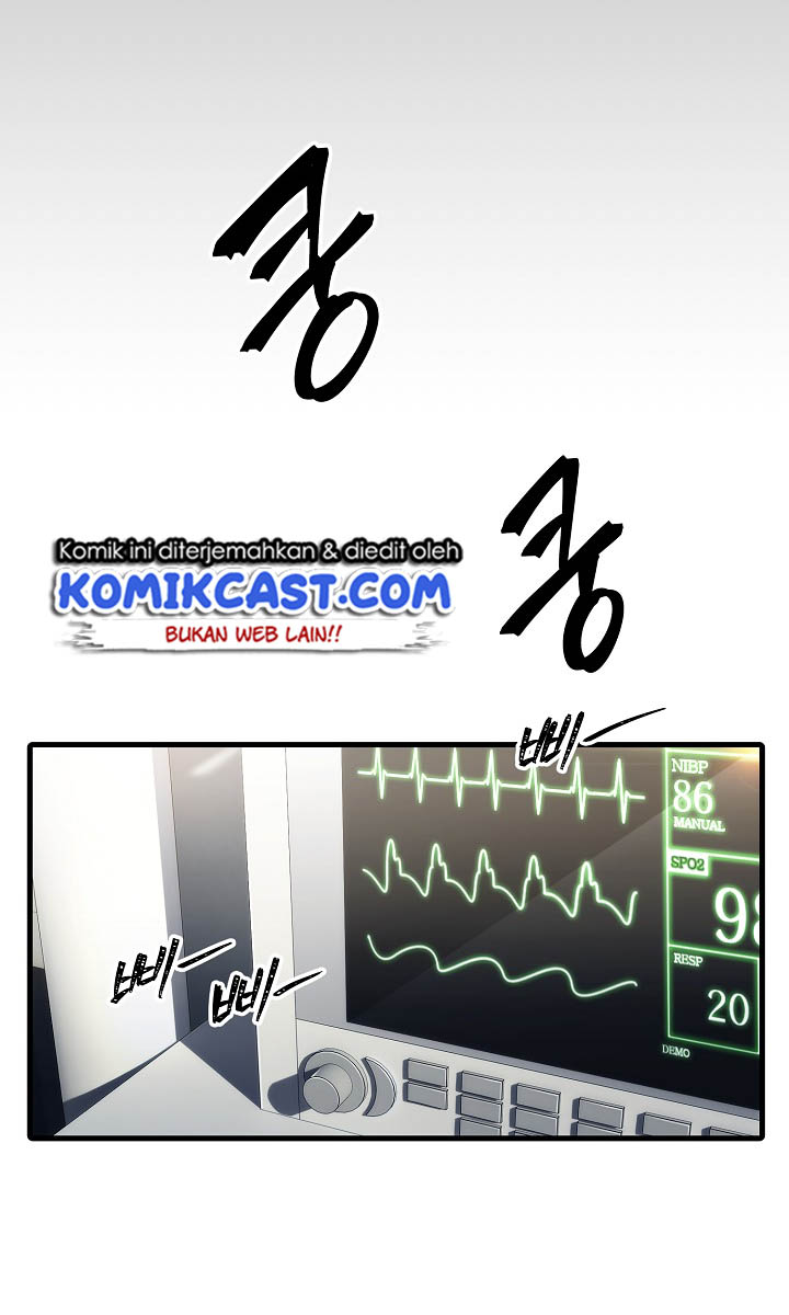 Medical Return Chap 31 - Next Chap 32