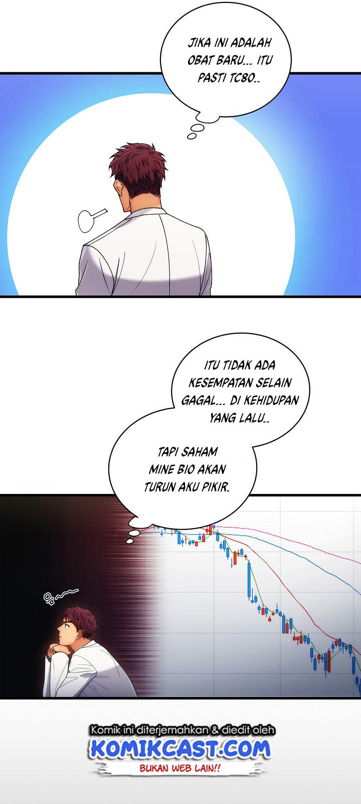 Medical Return Chap 33 - Next Chap 34