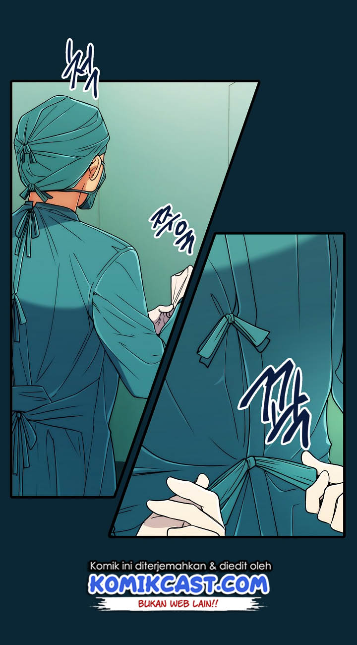Medical Return Chap 36 - Next Chap 37