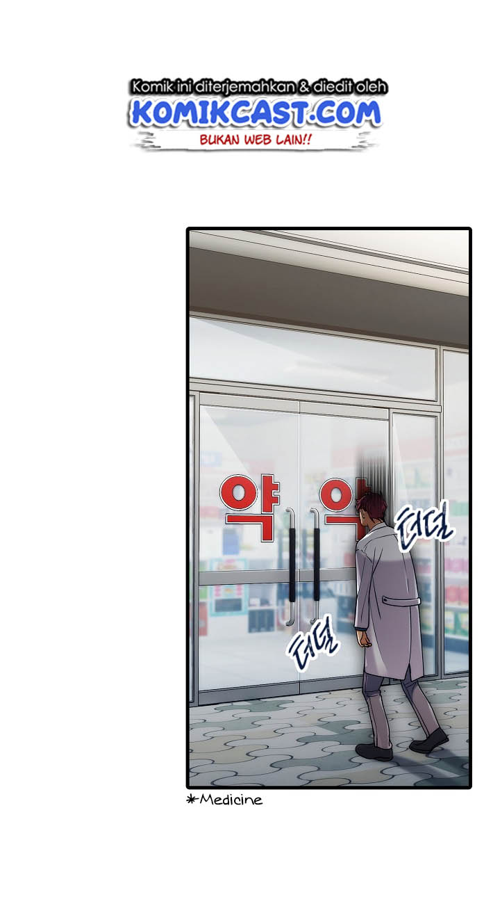 Medical Return Chap 36 - Next Chap 37