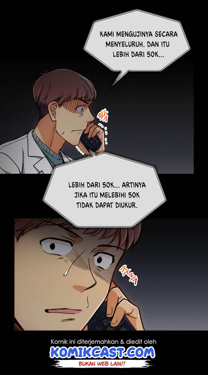 Medical Return Chap 45 - Next Chap 46