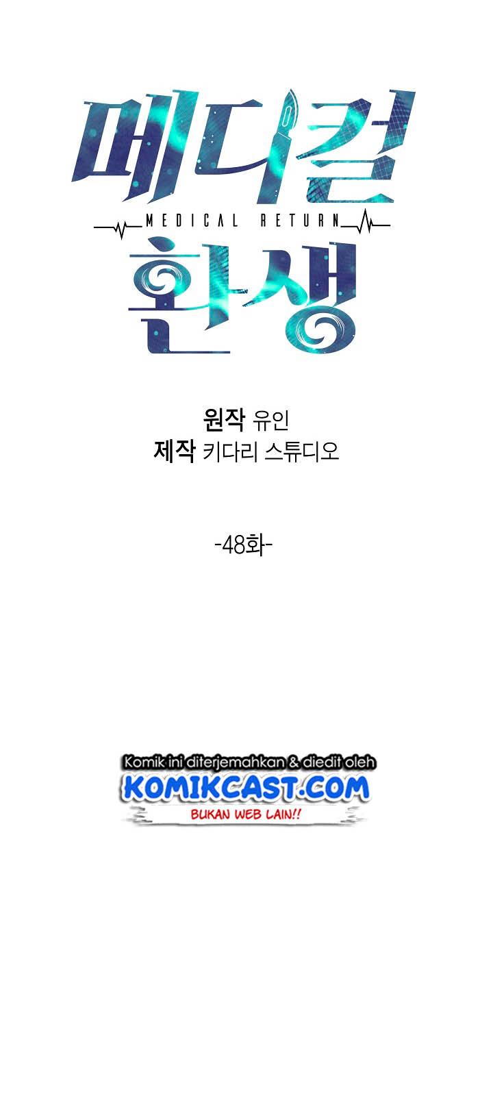 Medical Return Chap 48 - Next Chap 49