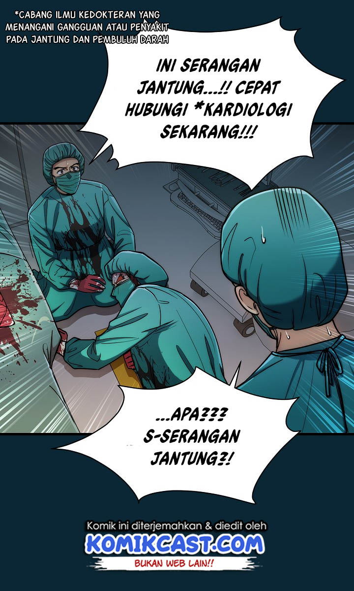 Medical Return Chap 51 - Next Chap 52