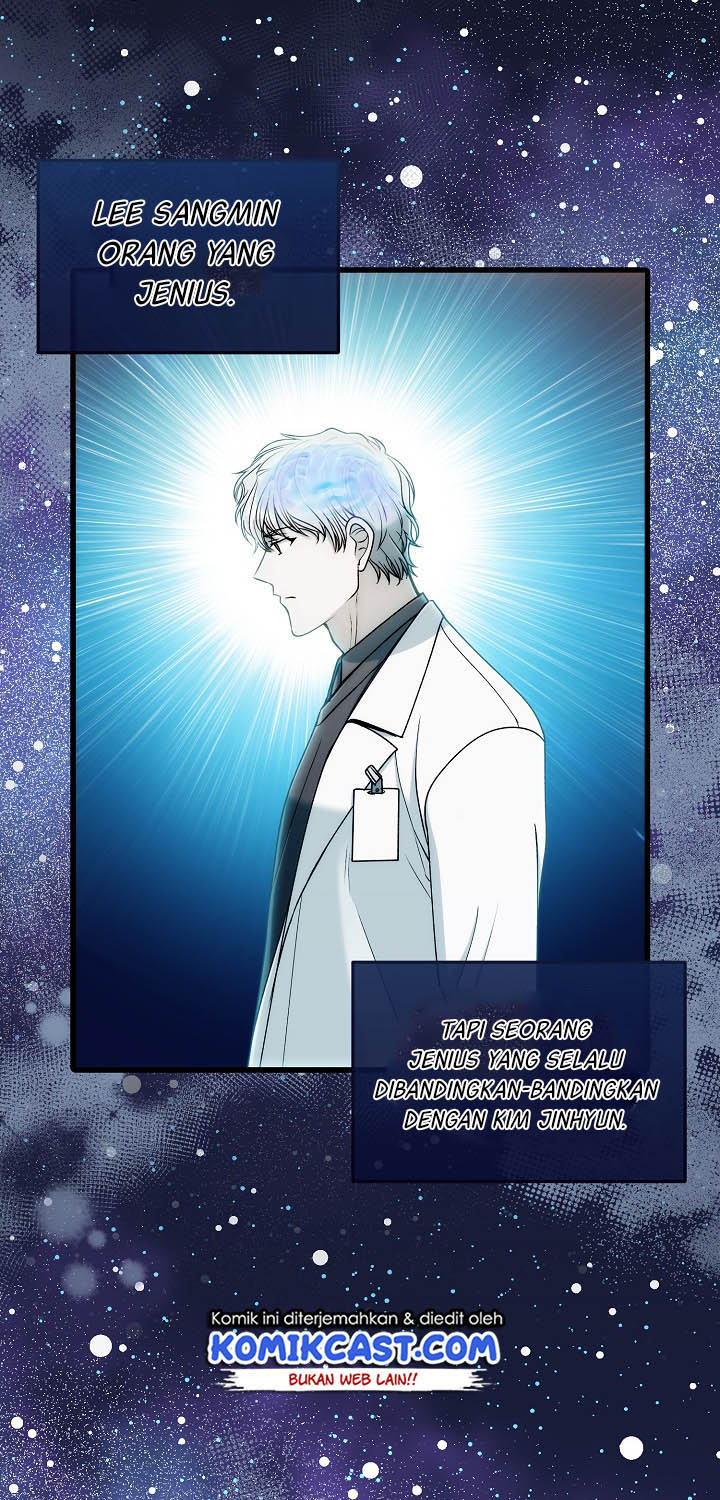 Medical Return Chap 52 - Next Chap 53