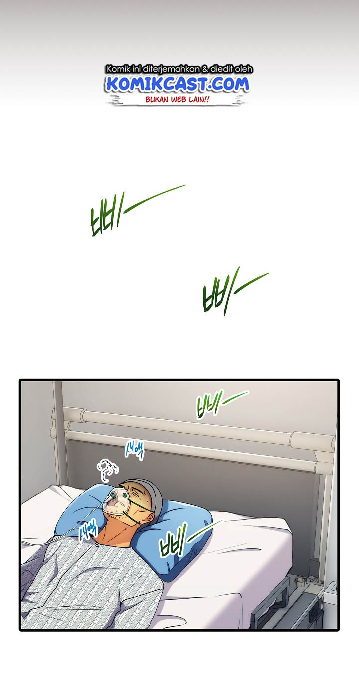 Medical Return Chap 54 - Next Chap 55