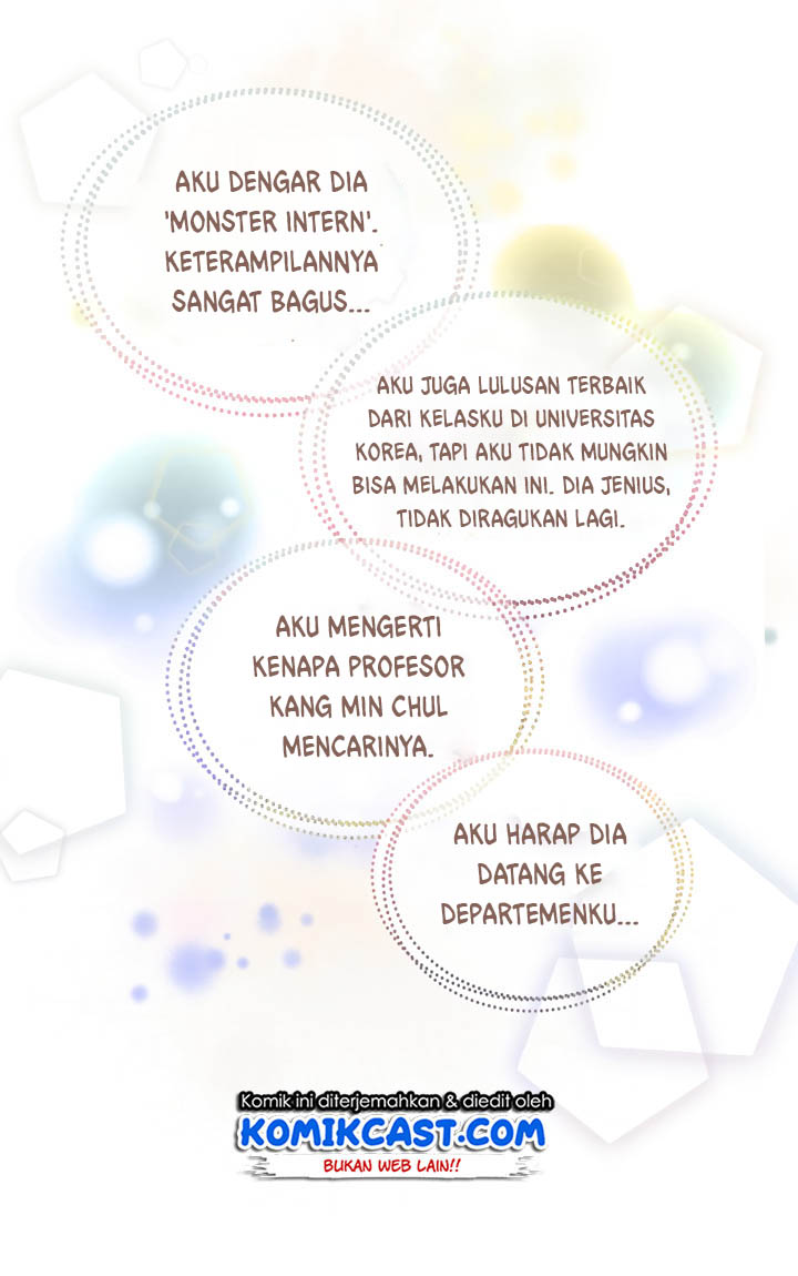 Medical Return Chap 55 - Next Chap 56