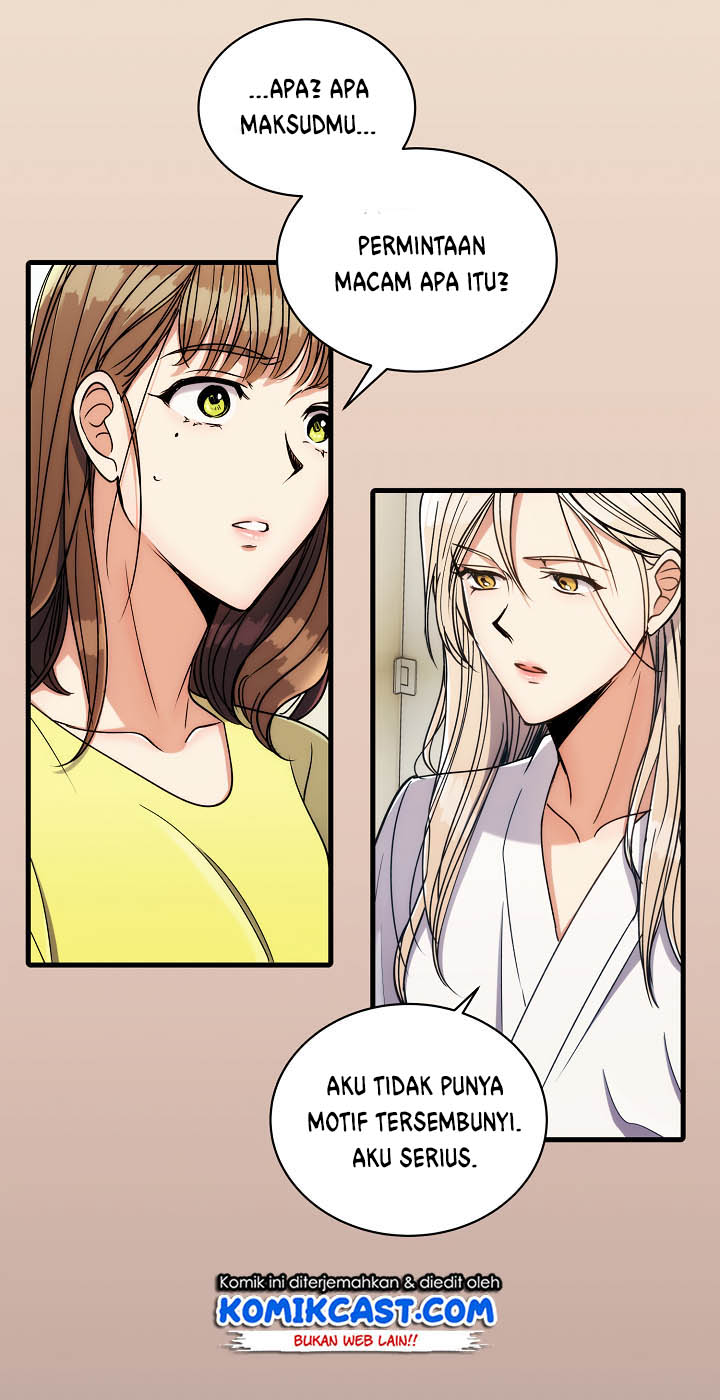 Medical Return Chap 60 - Next Chap 61