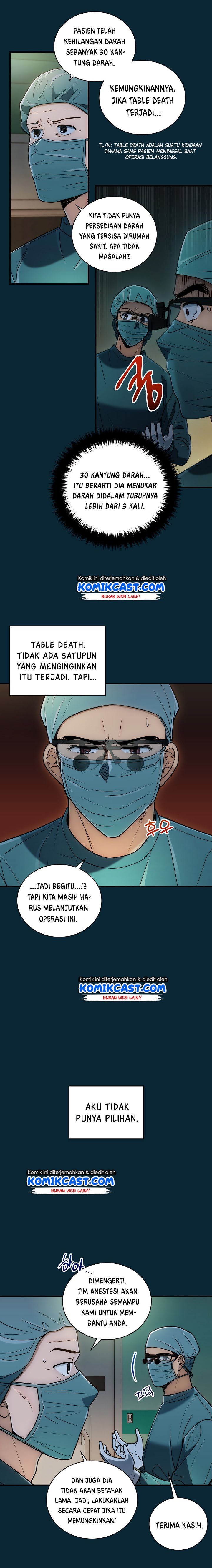 Medical Return Chap 75 - Next Chap 76