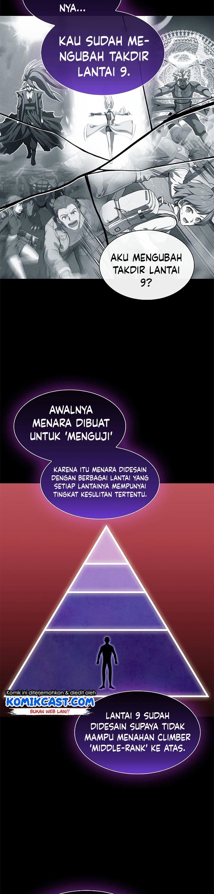 The Tutorial Tower of the Advanced Player Chap 99 - Next Chap 100