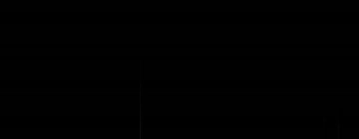 The Tutorial Tower of the Advanced Player Chap 106 - Next Chap 107