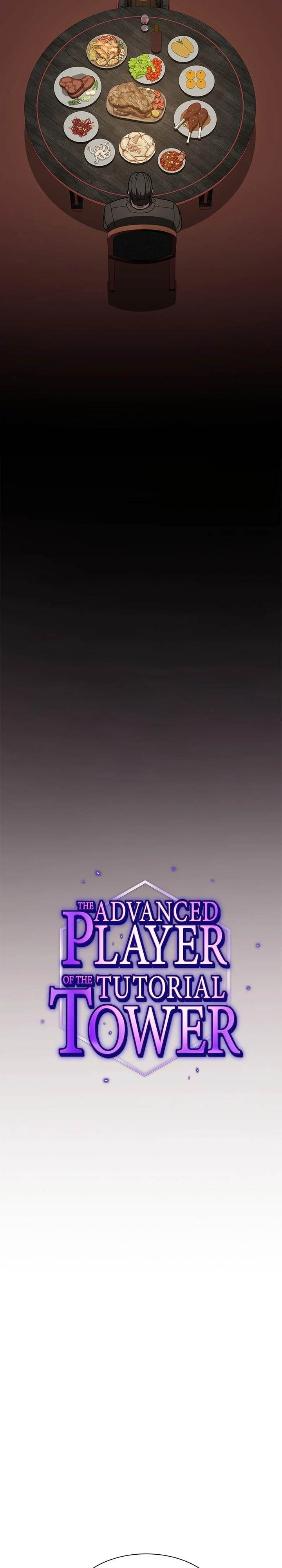 The Tutorial Tower of the Advanced Player Chap 223 - Next Chap 224
