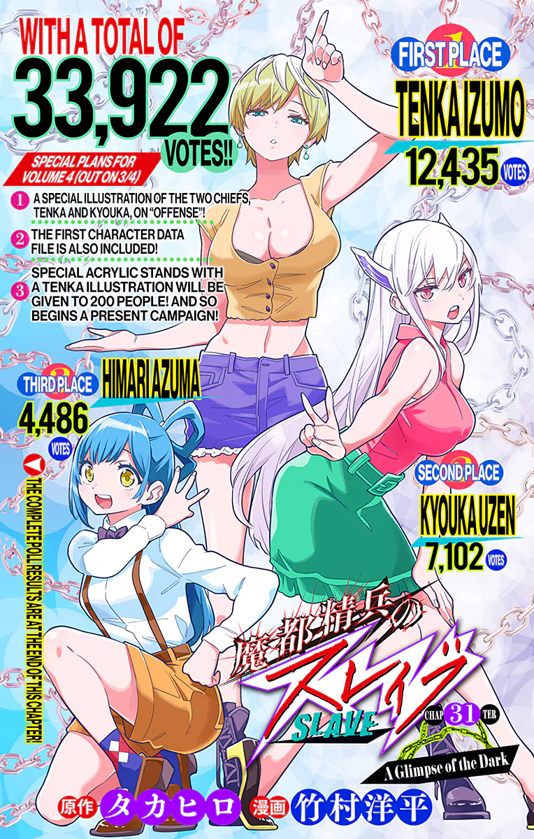 Mato Seihei no Slave Chap 31 - Next Chap 32