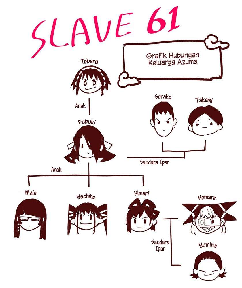 Mato Seihei no Slave Chap 61 - Next Chap 62