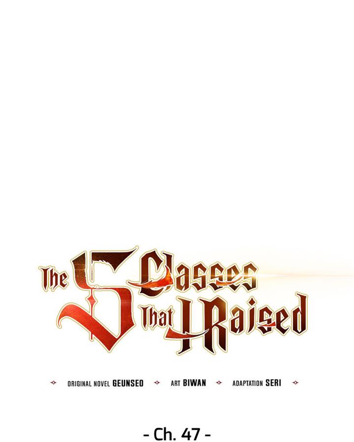 The S-Classes That I Raised Chap 47 - Next Chap 48