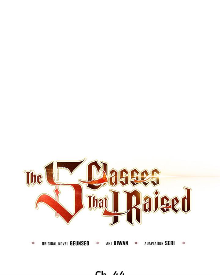 The S-Classes That I Raised Chap 44 - Next Chap 45